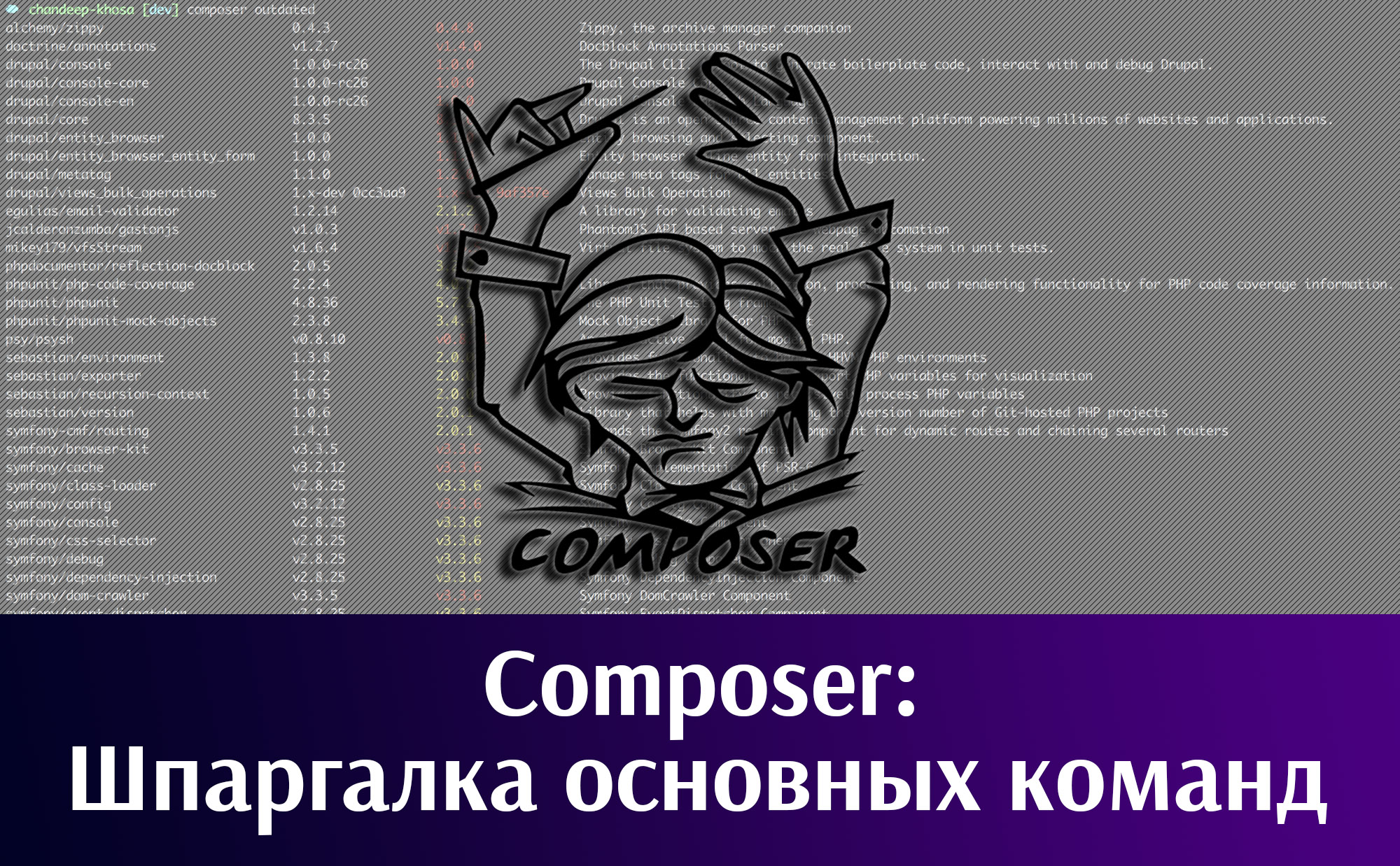 Composer: Основные команды (шпаргалка)